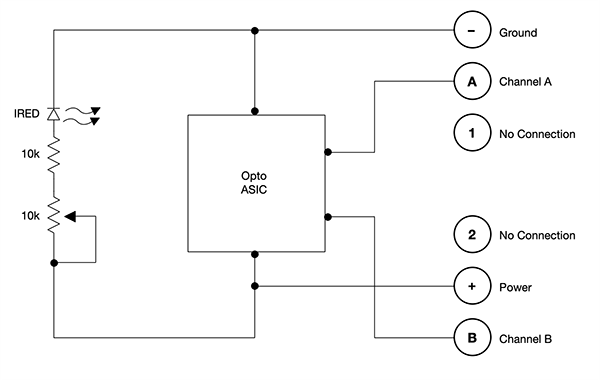 Blockdiagramm - Bourns ES14 Optischer Drehgeber